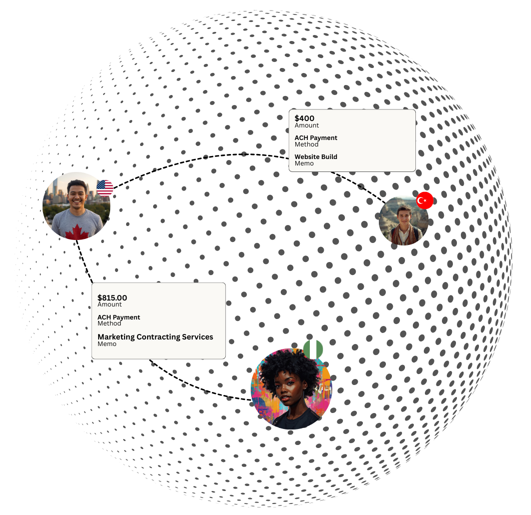 Accept Global Payments